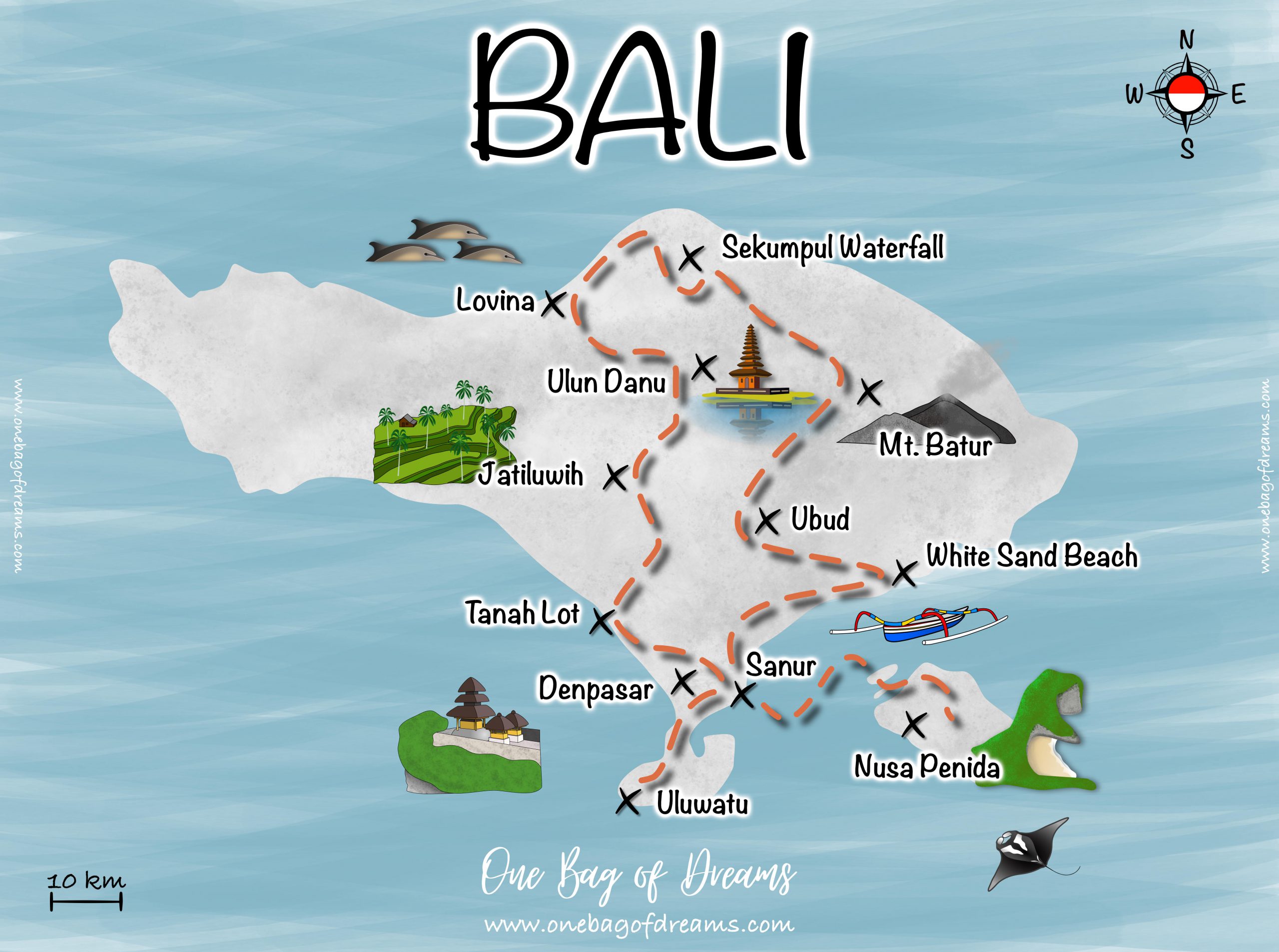 bali trip 9 days